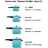 Presto 09936 Pressure Cooker Sealing Ring/Overpressure Plug Pack
